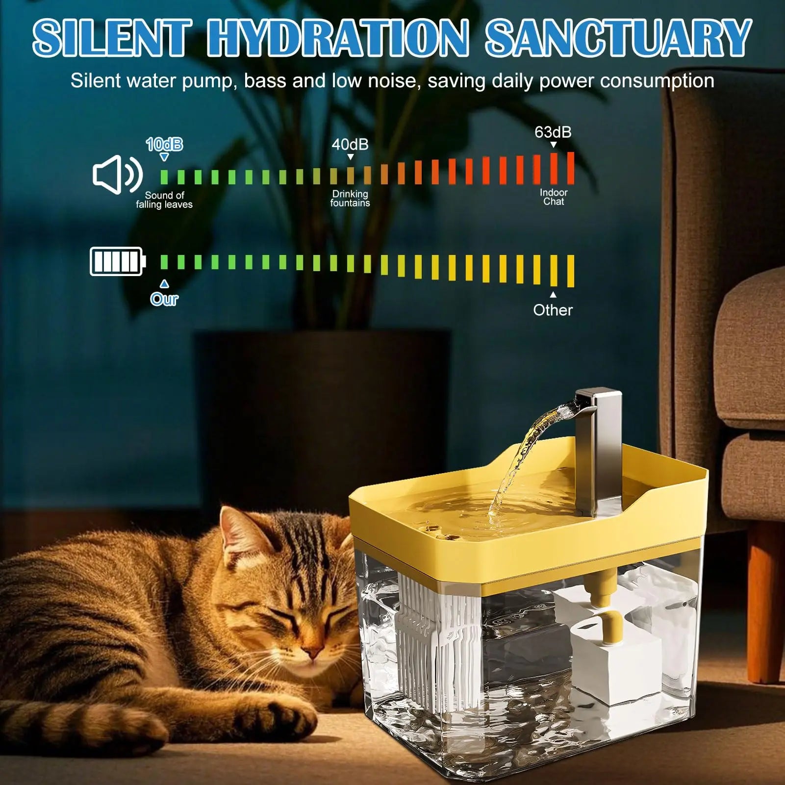 Fuente de agua fresca para gatos y perros con filtro de circulación – foto 3
